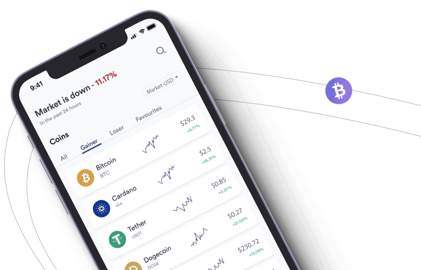 Xentora Core 390 analisi finanziaria