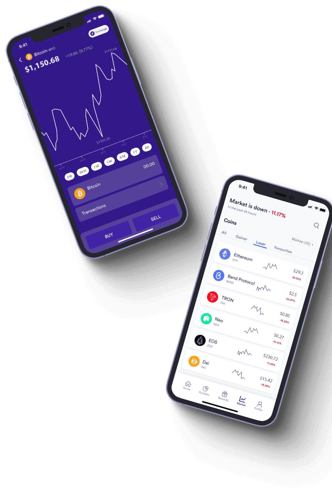 Xentora Core 390 strumenti di trading